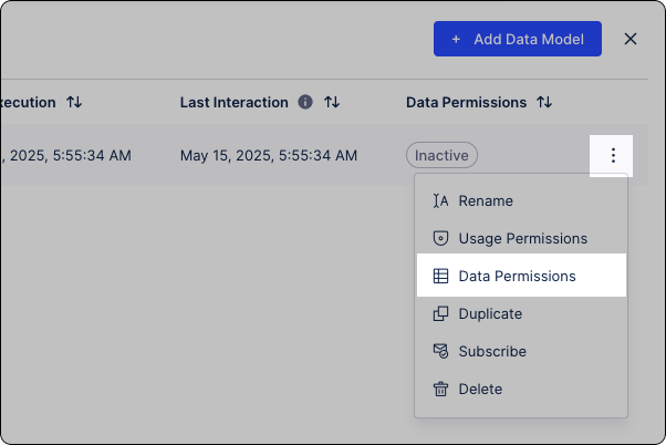The data model overview in the Celonis Platform with the three-dot context menu expanded for a specific asset. The Data Permissions option is highlighted in the menu alongside options for Rename, Usage Permissions, Duplicate, Subscribe, and Delete.