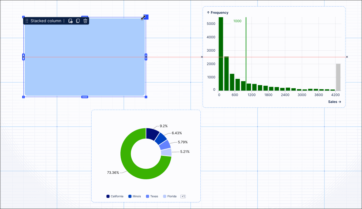 An example of the improved chart readability features, including pie chart labelling and enhanced legend display.