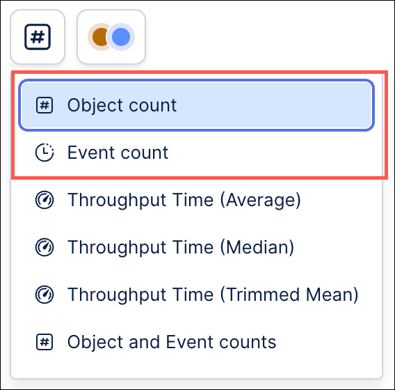 Screenshot of the KPI view selector with the Object count and Event count options highlighted.