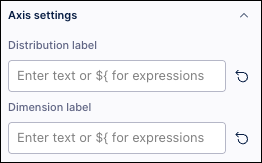 Boxplot_axis_settings.png