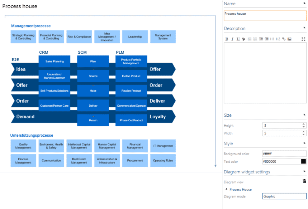diagramwidget.png