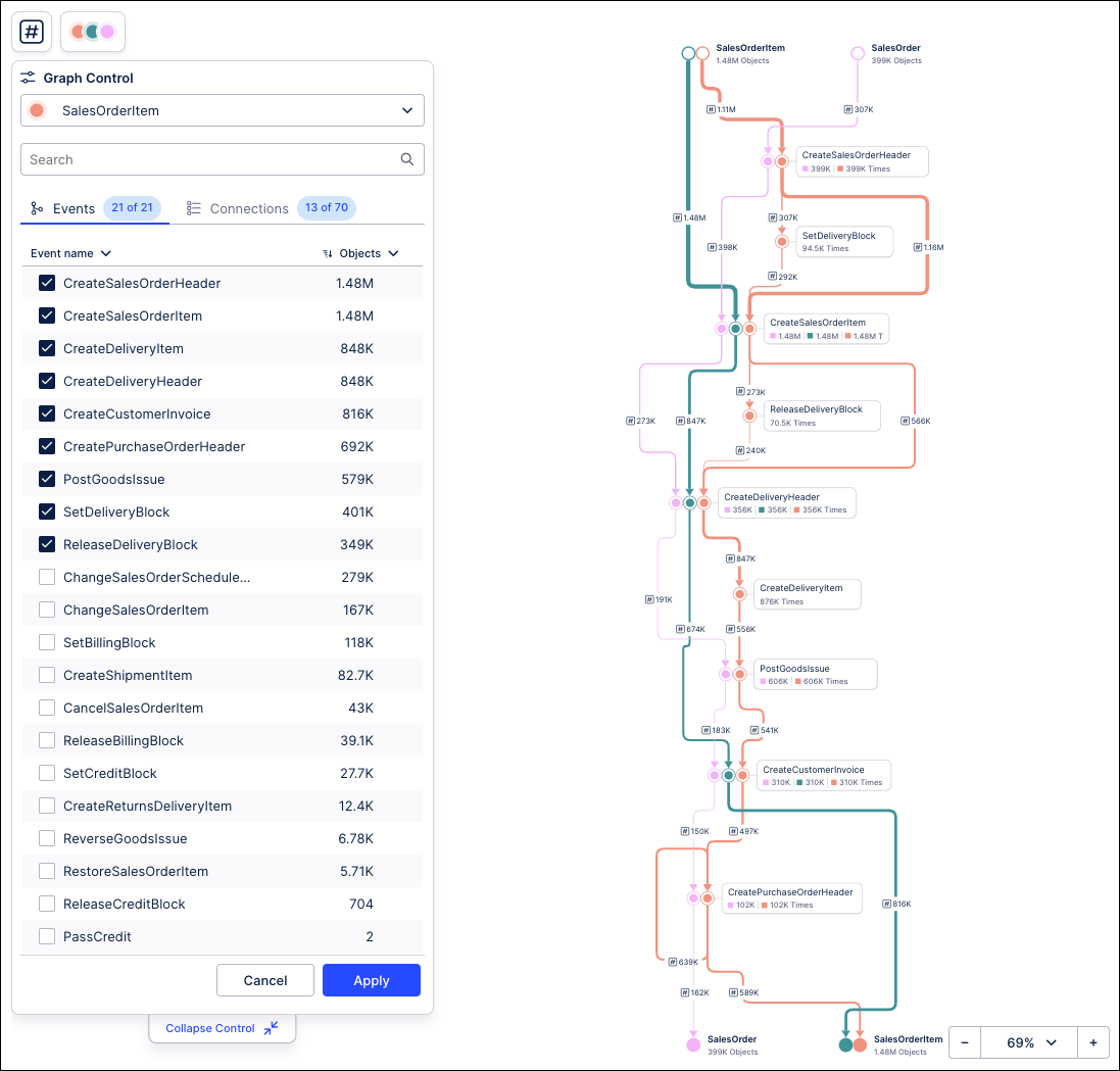 pe_multi_object_graph.png