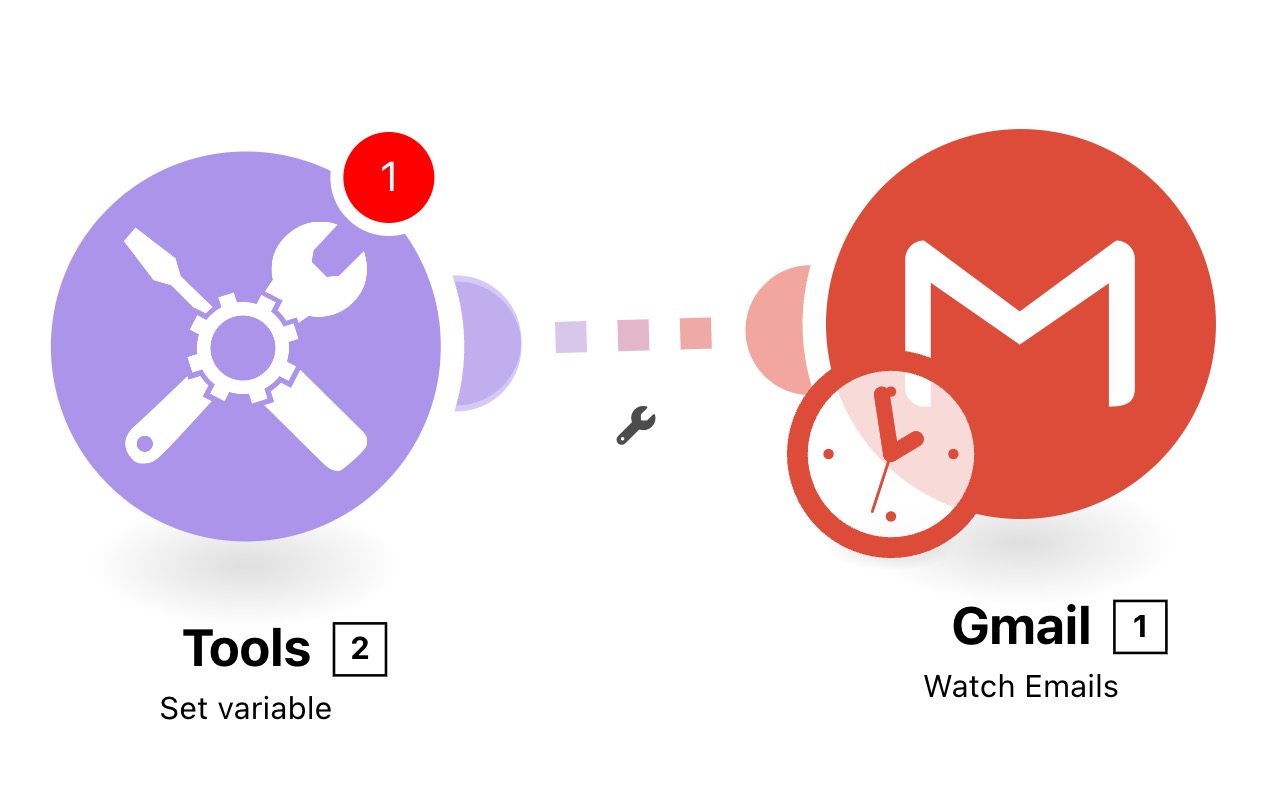 Action Flow with two modules, with an error notification appearing on one of them.