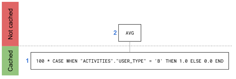 example-caching-2-improved.png