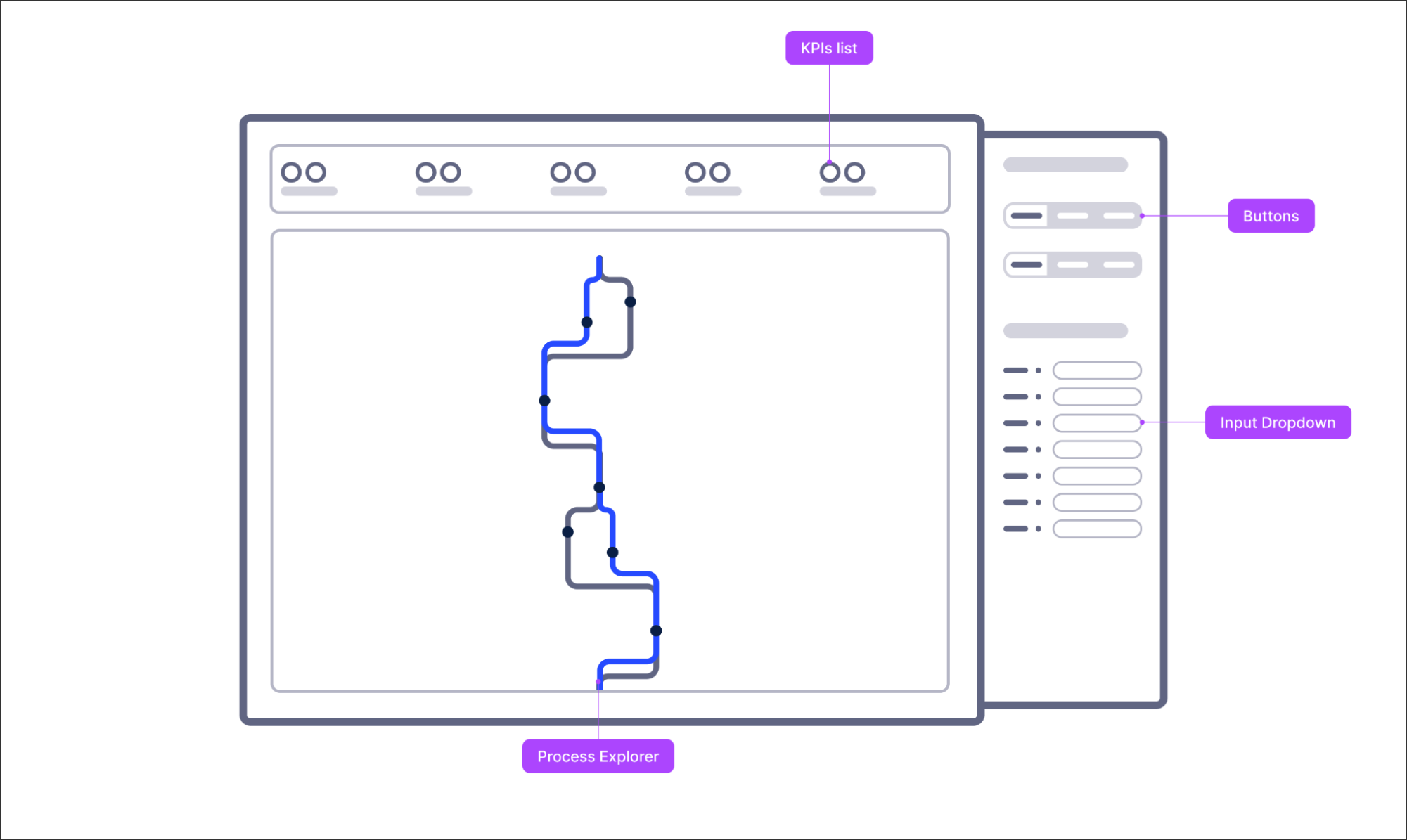 app_building_process_explorer_layout.png