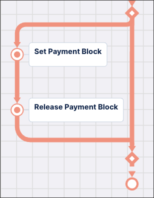 PAM_release_payment_block_2.png