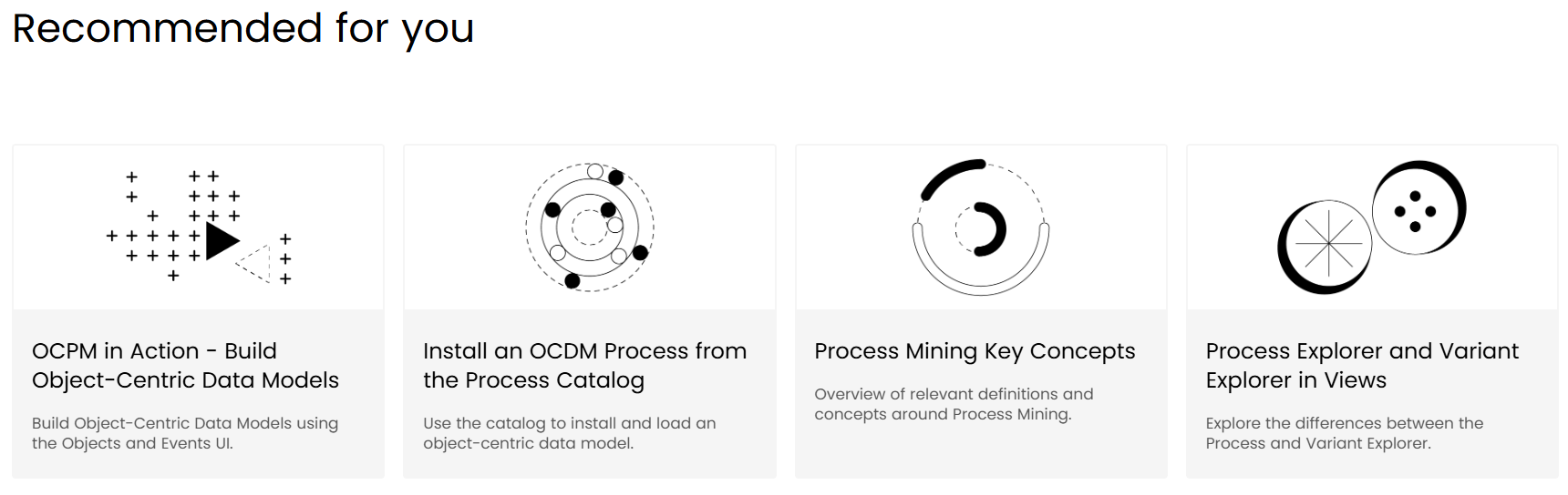 Image showing different Academy courses with a brief description of what's covered.