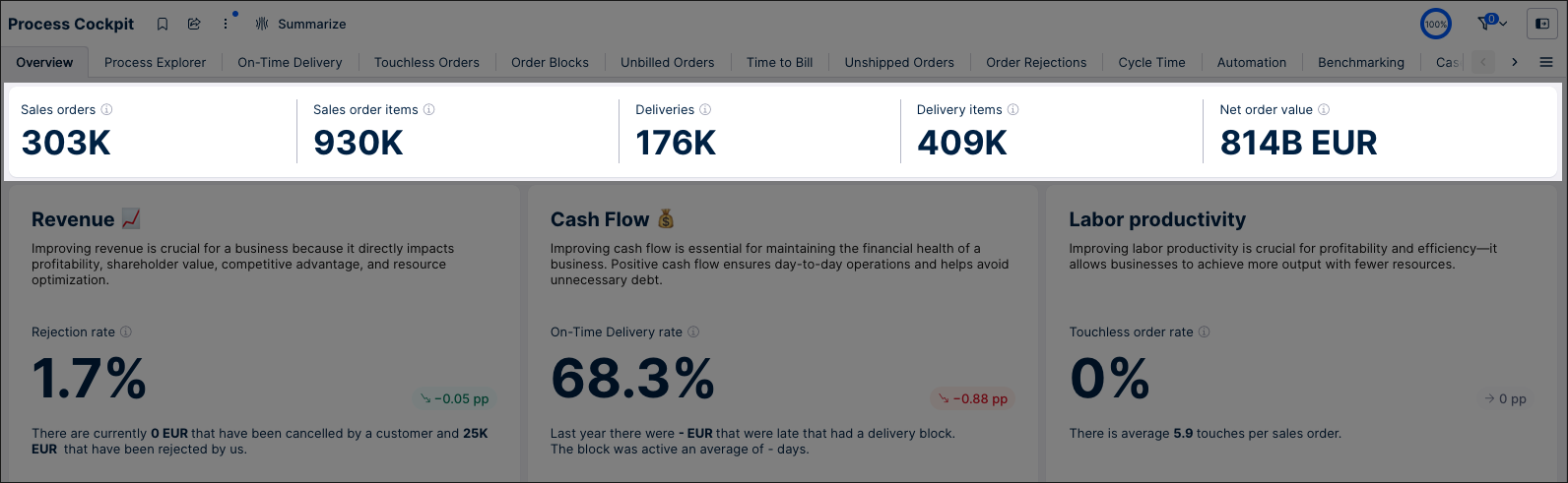 use_case_overview_data_scope.png