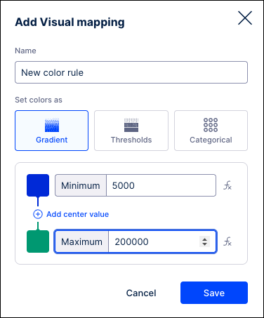 Screenshot of the Add Visual mapping window for KPIs for the Gradient option selected.