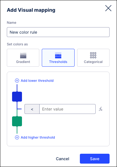 Screenshot of the Add Visual mapping window for KPIs for the Threshold option selected.