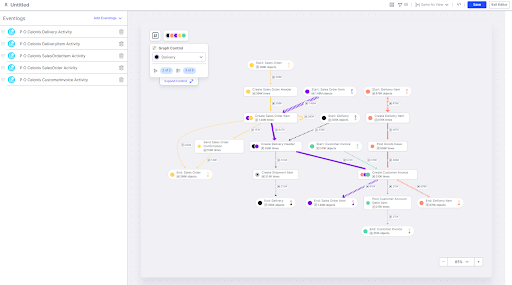 ProcessExplorer_graph2.png