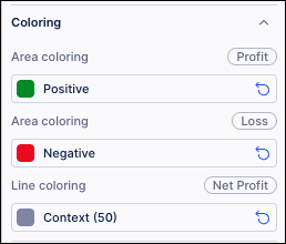 chart_coloring.png