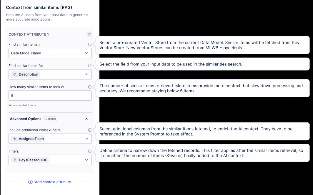 Screenshot showing the fields and descriptions in the Context from similar items (RAG) section of the Annotation Builder configuration.