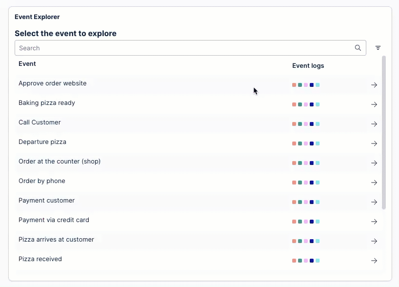 Screenshot showing an example of the event explorer components.