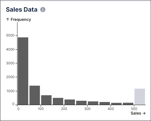 Histogram_example.png