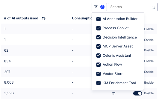 Screenshot showing the filter by asset type dropdown on the usage tabs for the AI Settings screen.