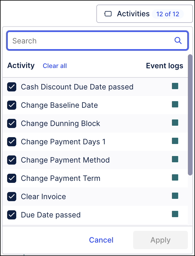 Screenshot showing an example of the activities menu for a case centric variant explorer.