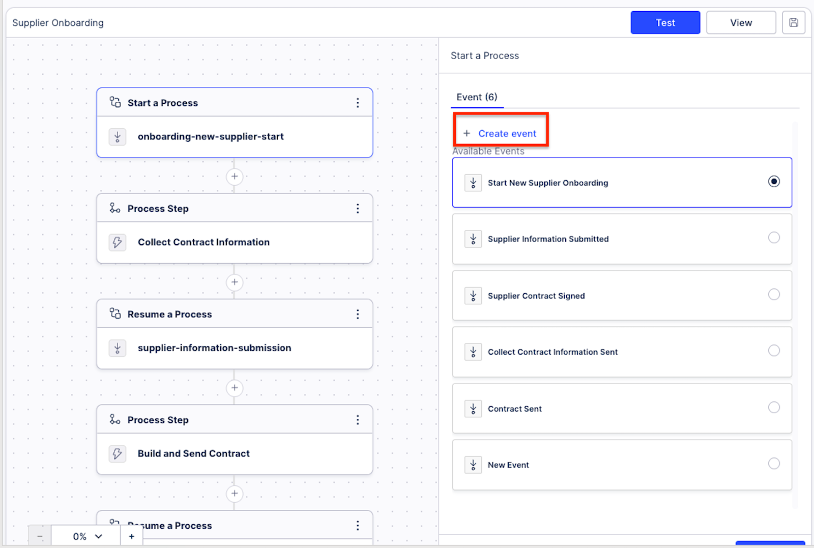 Orchestration Engine process overview screen with the "Create event" option highlighted.