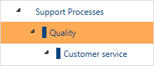 mark-process.png
