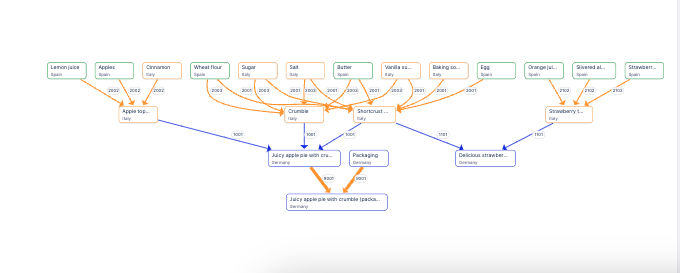 Network_explorer_colored.png