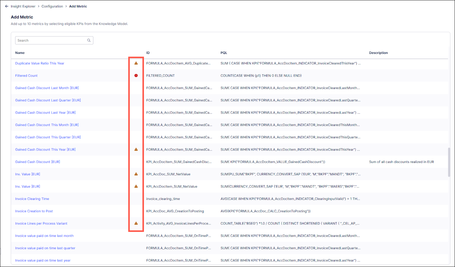 Screenshot of the Attributes screen in Insight Explorer with the eligibility icons highlighted.