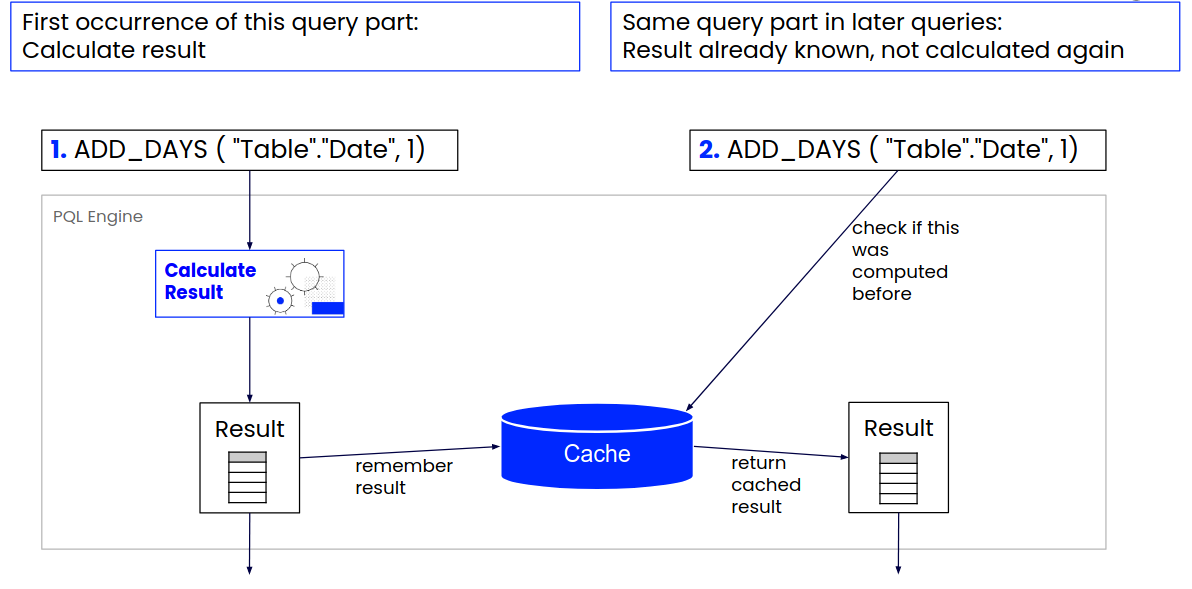 caching.png