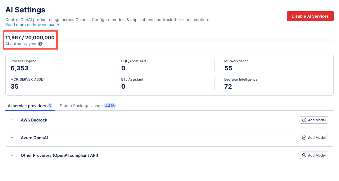 Screenshot of the AI outputs consumption and available totals on the AI Settings screen.