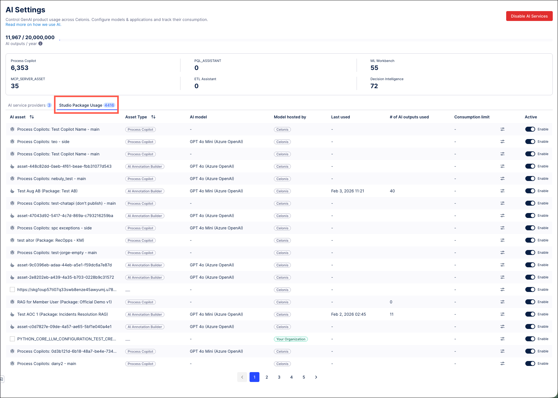 Screenshot of the Studio Package Usage tab of the AI Settings screen that shows which products are using which AI model.