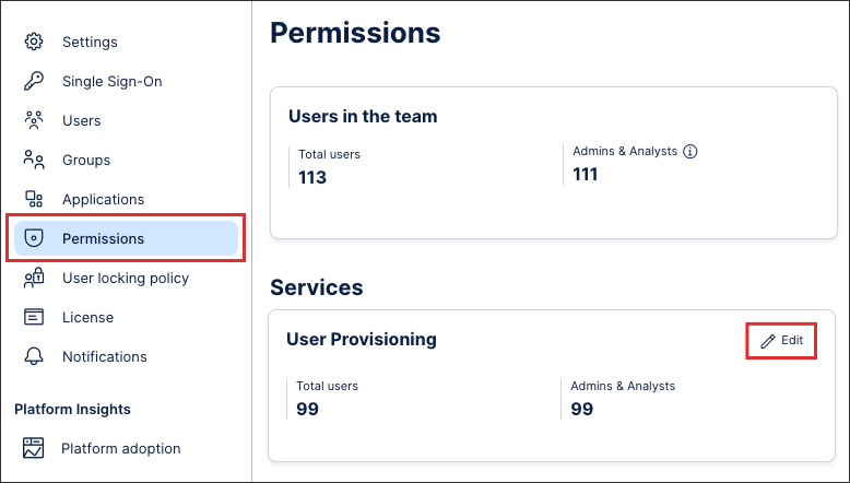 A screenshot showing where to edit service level user permissions