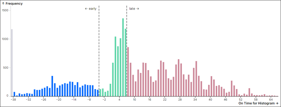 histogram_example_4.png