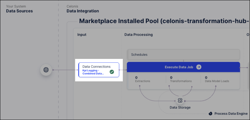 confirm_data_connection.png