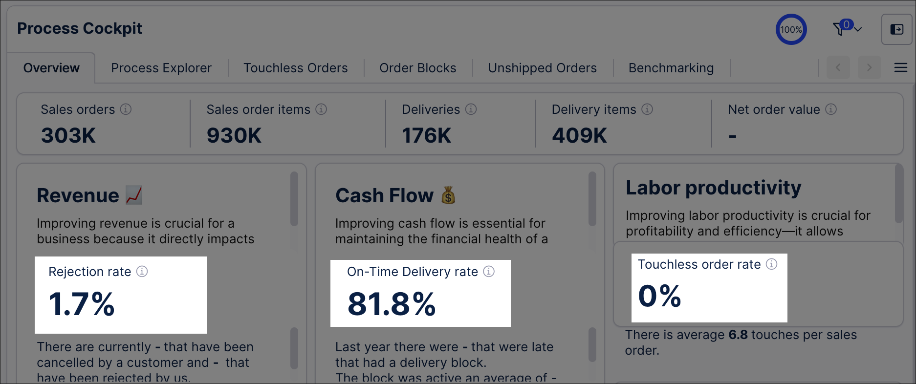 kpi_card_example.png