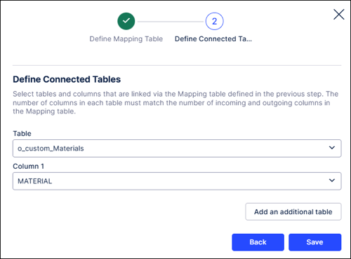 a screenshot of the Celonis UI showing how to define connected tables.