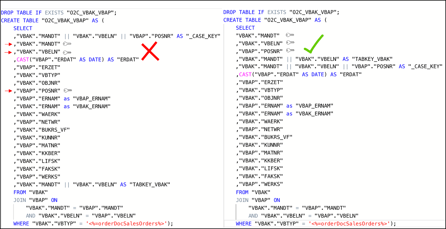 vertica_tables_and_joins.png