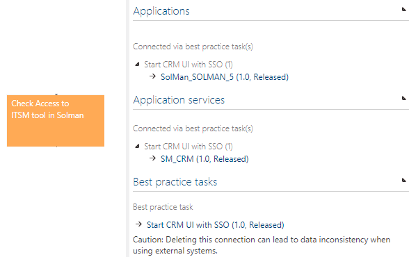 ConnectedApplications.png