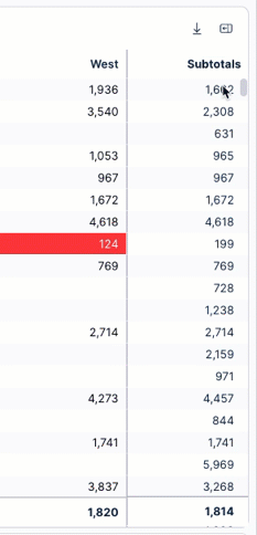 An animated image of the configuration panel in a published pivot table.