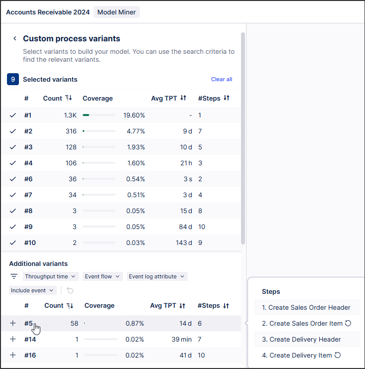 PAM_custom_variants_steps_additional_variants.png