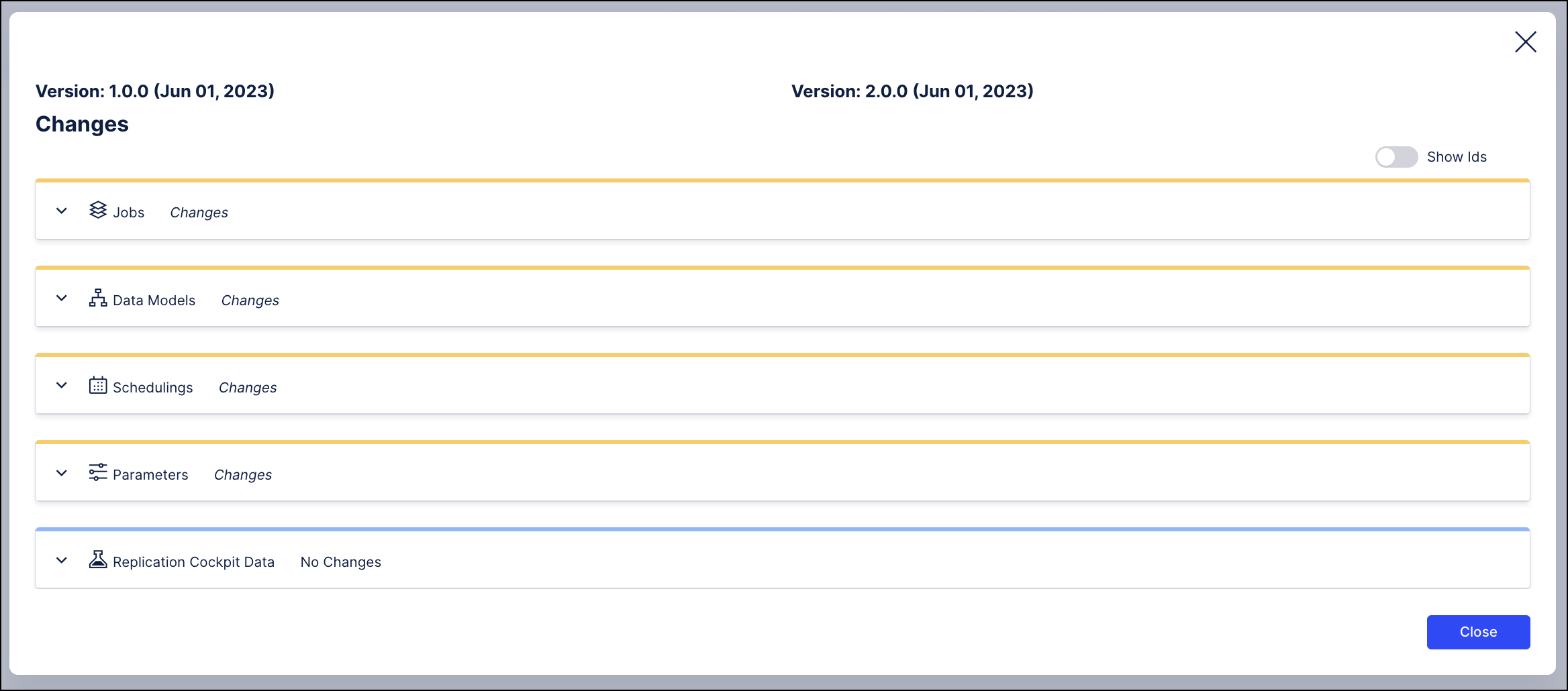 Sample image of the Changes screen showing the differences found after comparing versions of Monitoring.